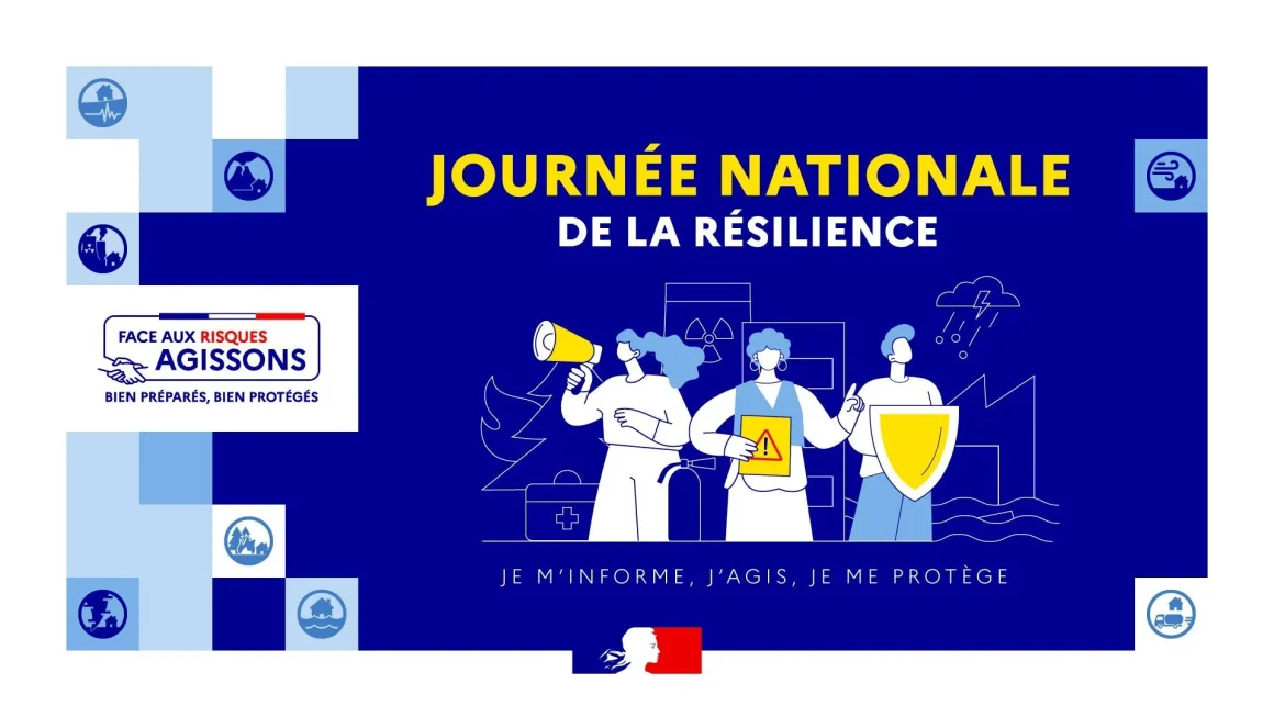965fd398-5146-4a41-9623-3ca61b62b0d4 Préparation aux catastrophes naturelles: les conseils essentiels